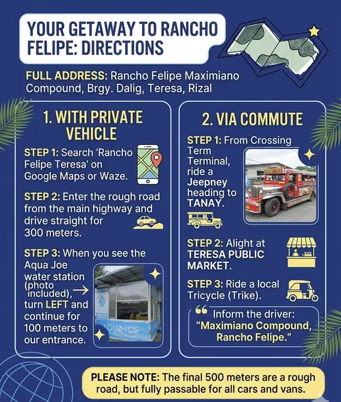 Directions infographic for reaching Rancho Felipe by car or by commute